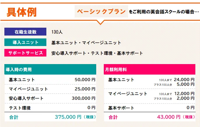 スクール管理システムの料金例
