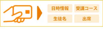 出欠記録への連動